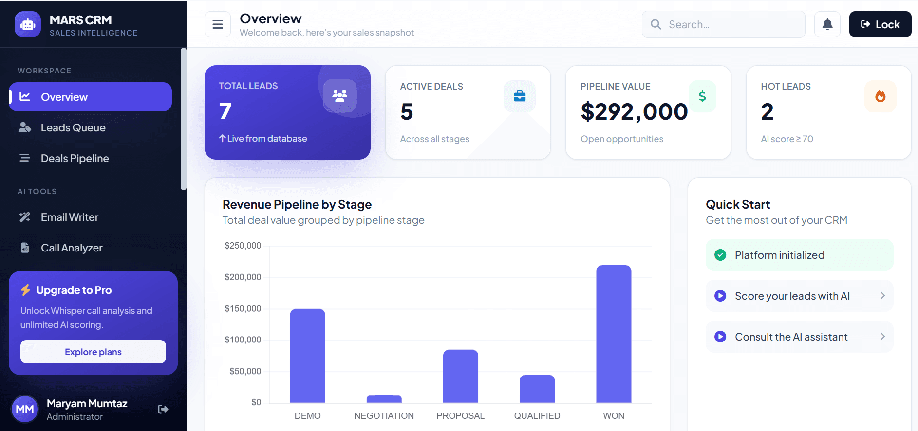 AI-Powered CRM with Sales Intelligence