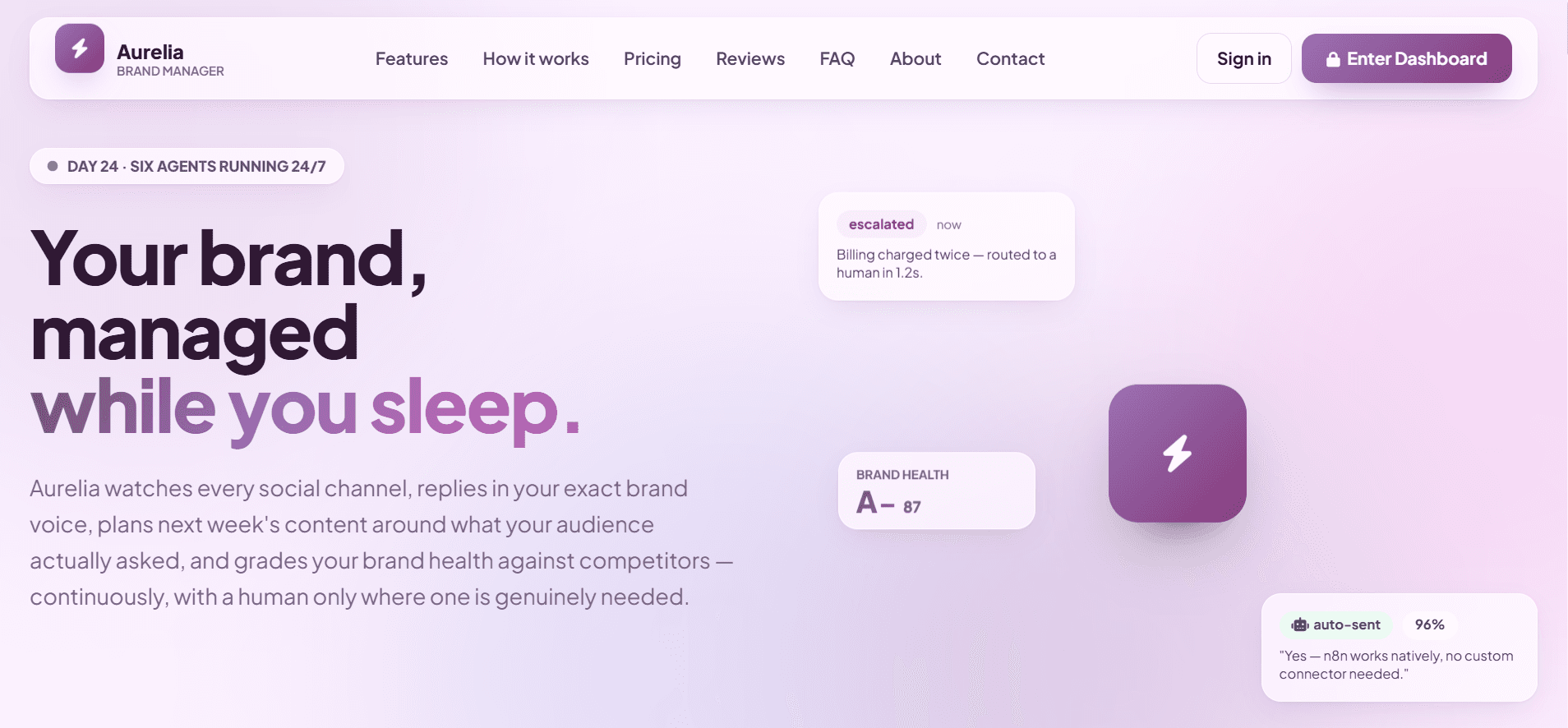 Autonomous AI Brand Manager
