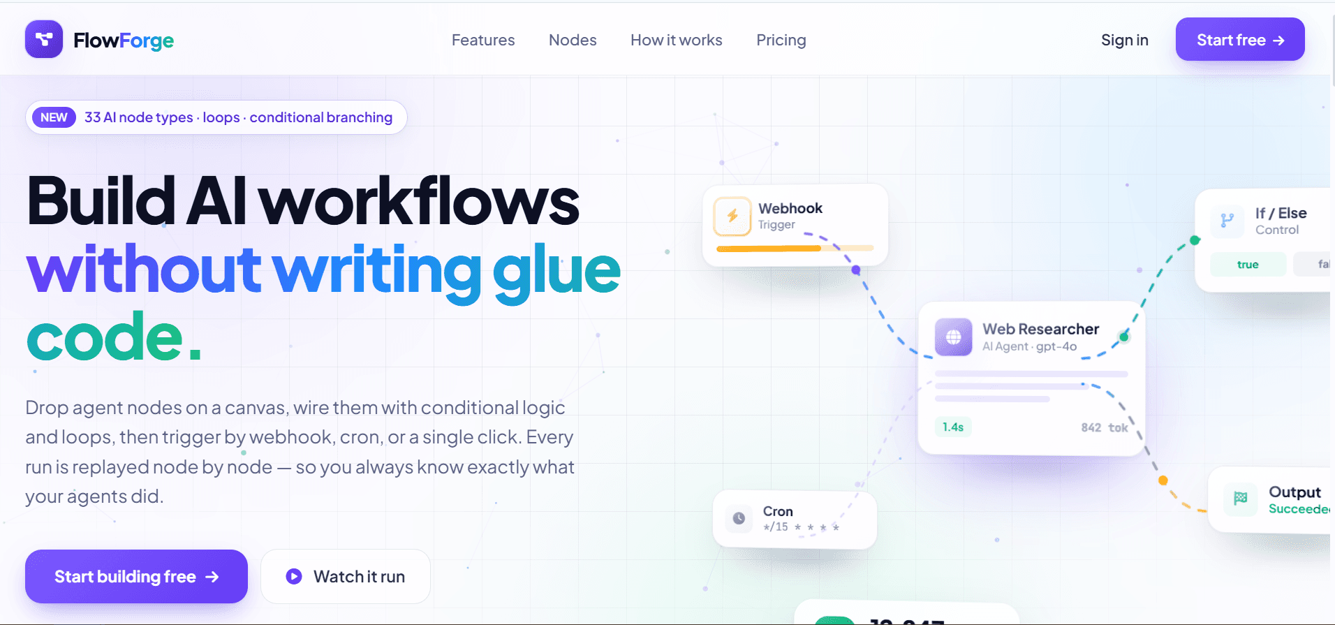Enterprise AI Workflow Automation