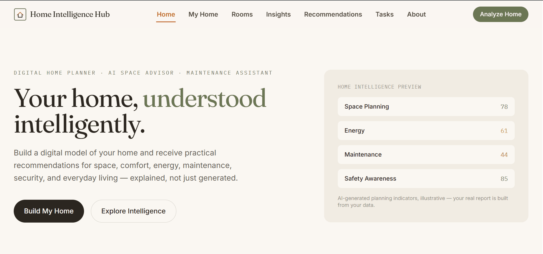 AI Home Intelligence Hub